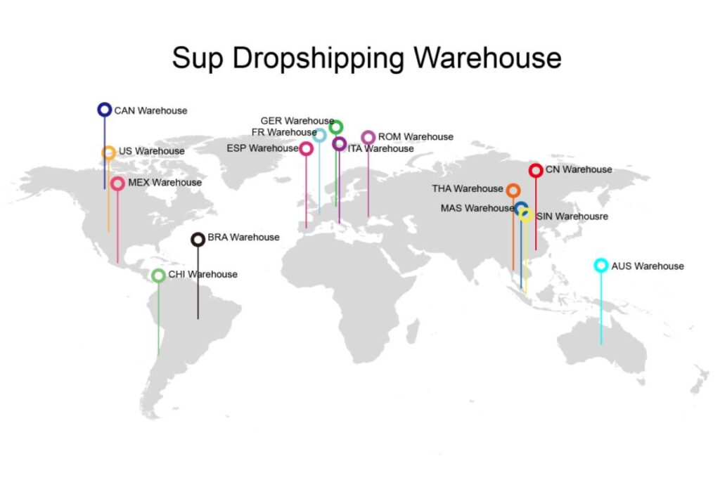 Sup dropshipping warehouses