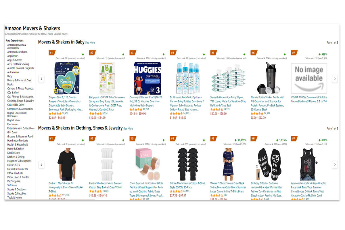 Amazon Movers & Shakers page