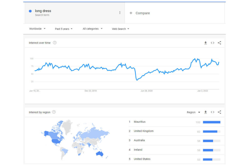 Search a keyword in Google trend