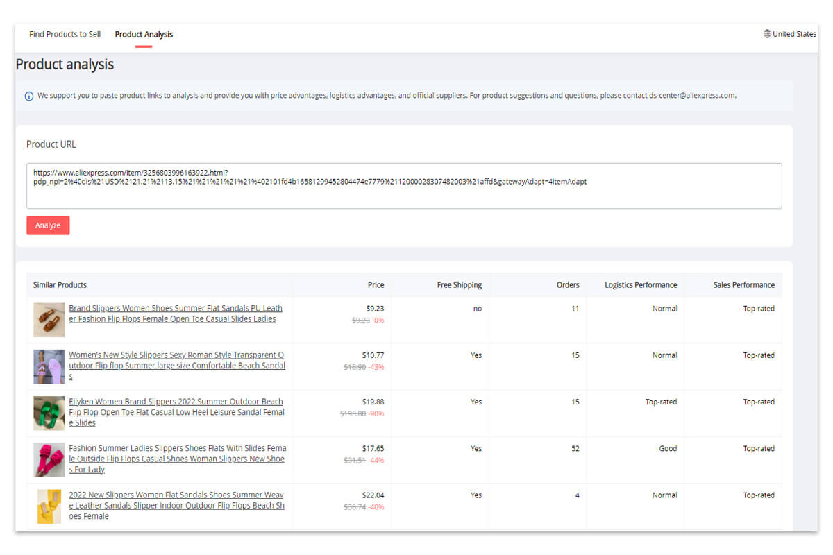 Product analysis on Aliexpress Dropshipping Center 