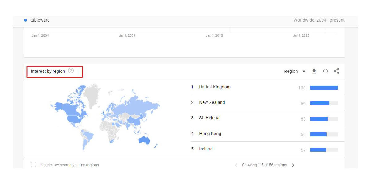 Encontre um mercado-alvo com a função Interesse por região do Google Trends