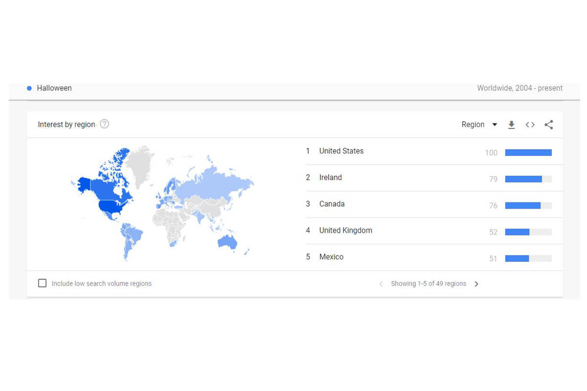 Google トレンドにおける地域別のハロウィーンへの関心