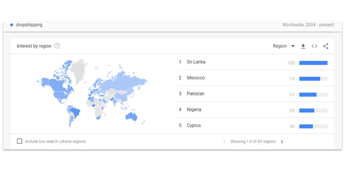 Zainteresowania według regionu w Trendach Google