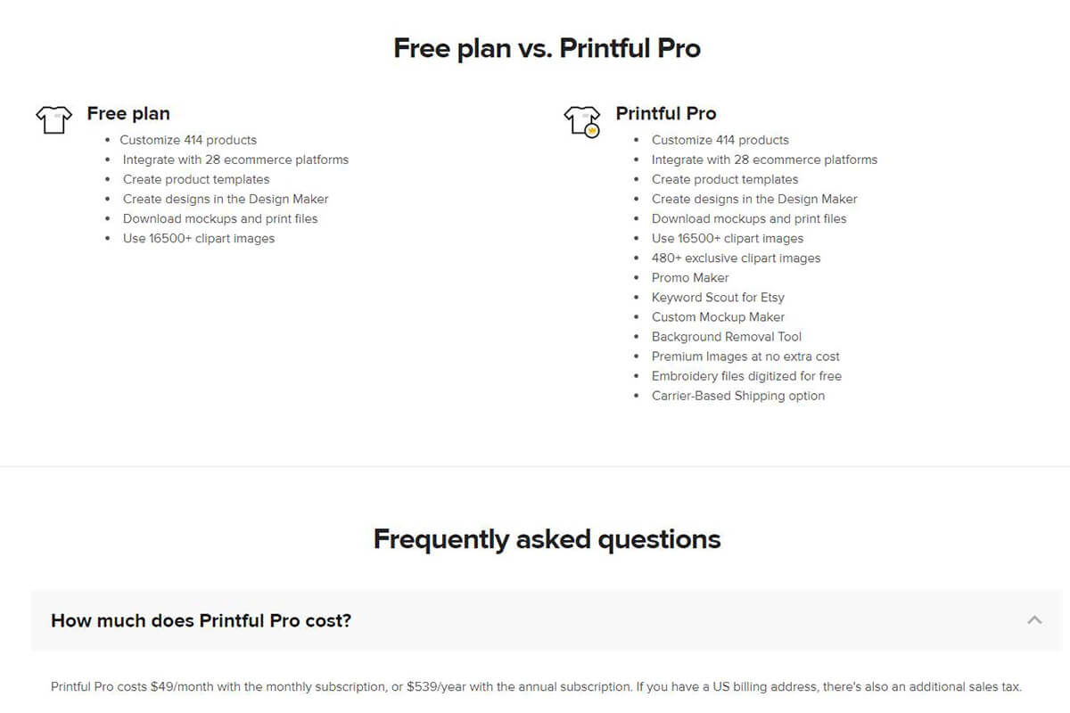 Printful pricing plans