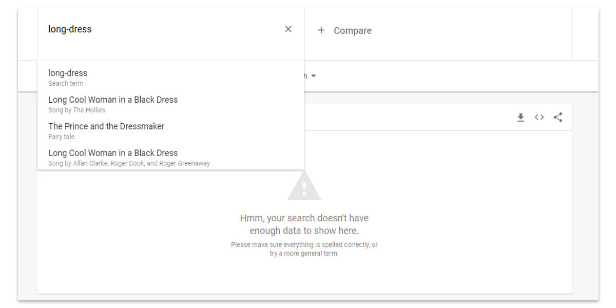 Wyszukaj długą sukienkę w Trendach Google