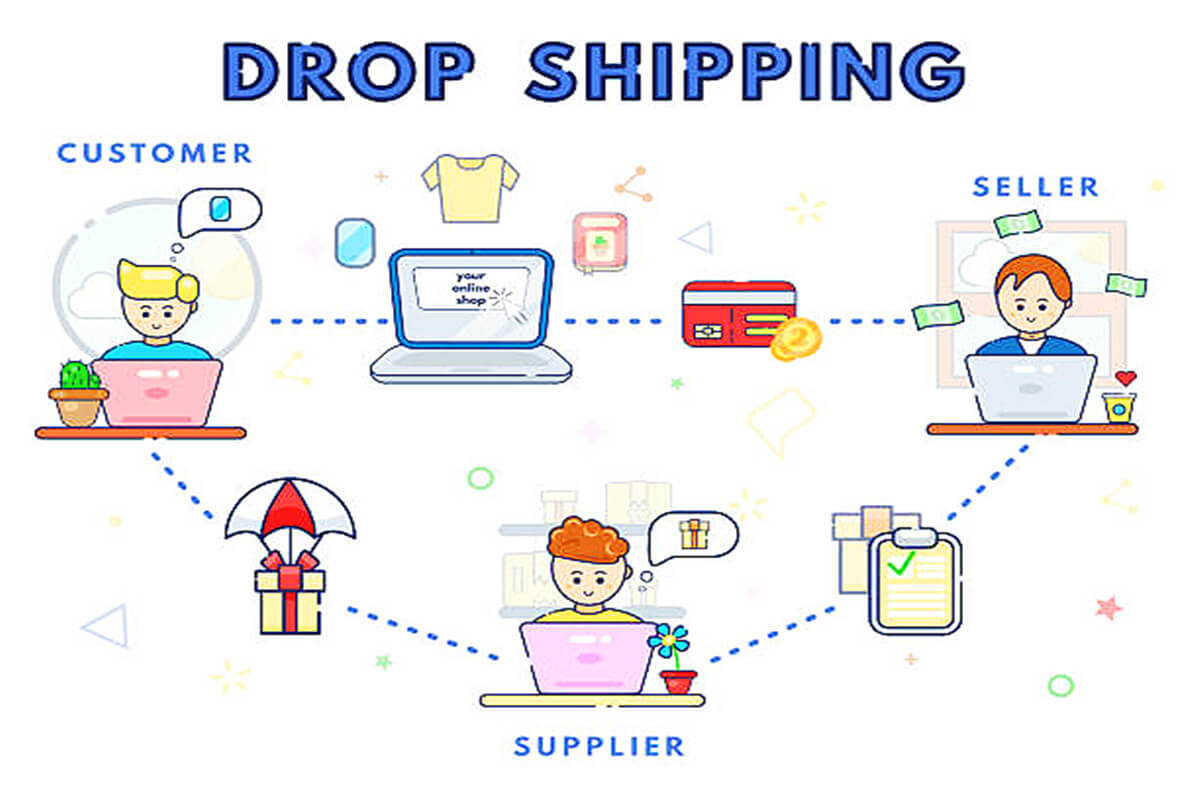 Dropshipping