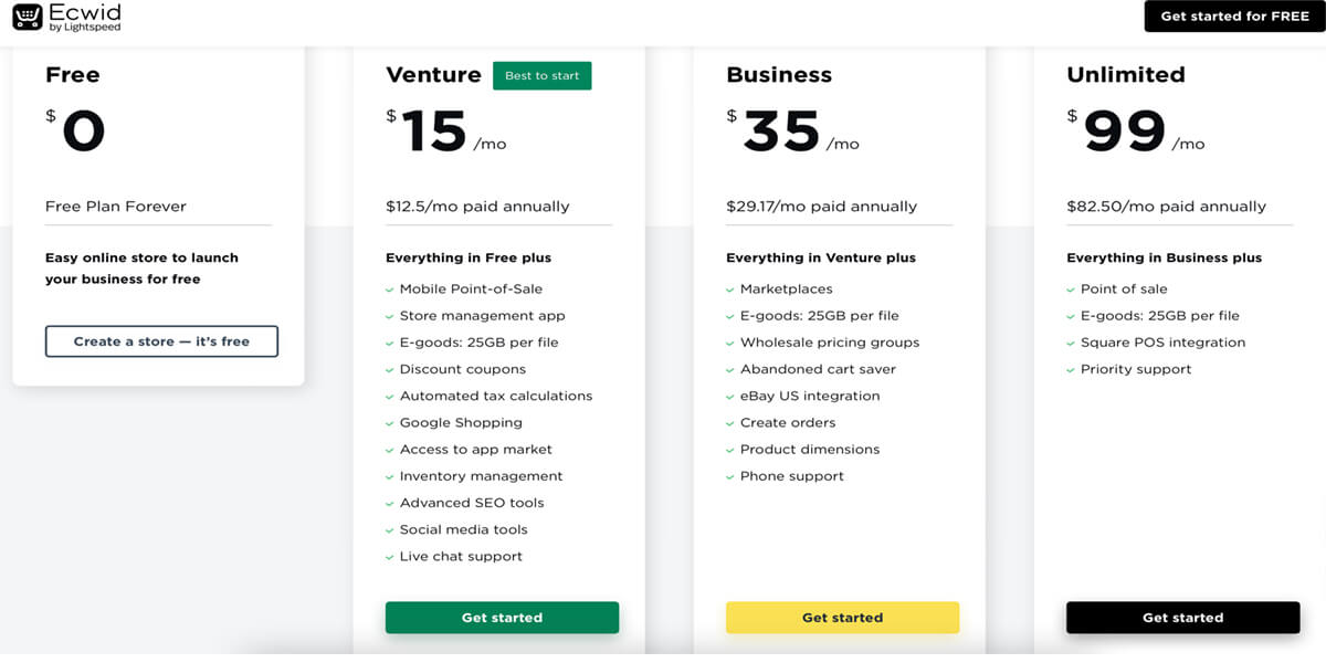 Ecwid pricing plans