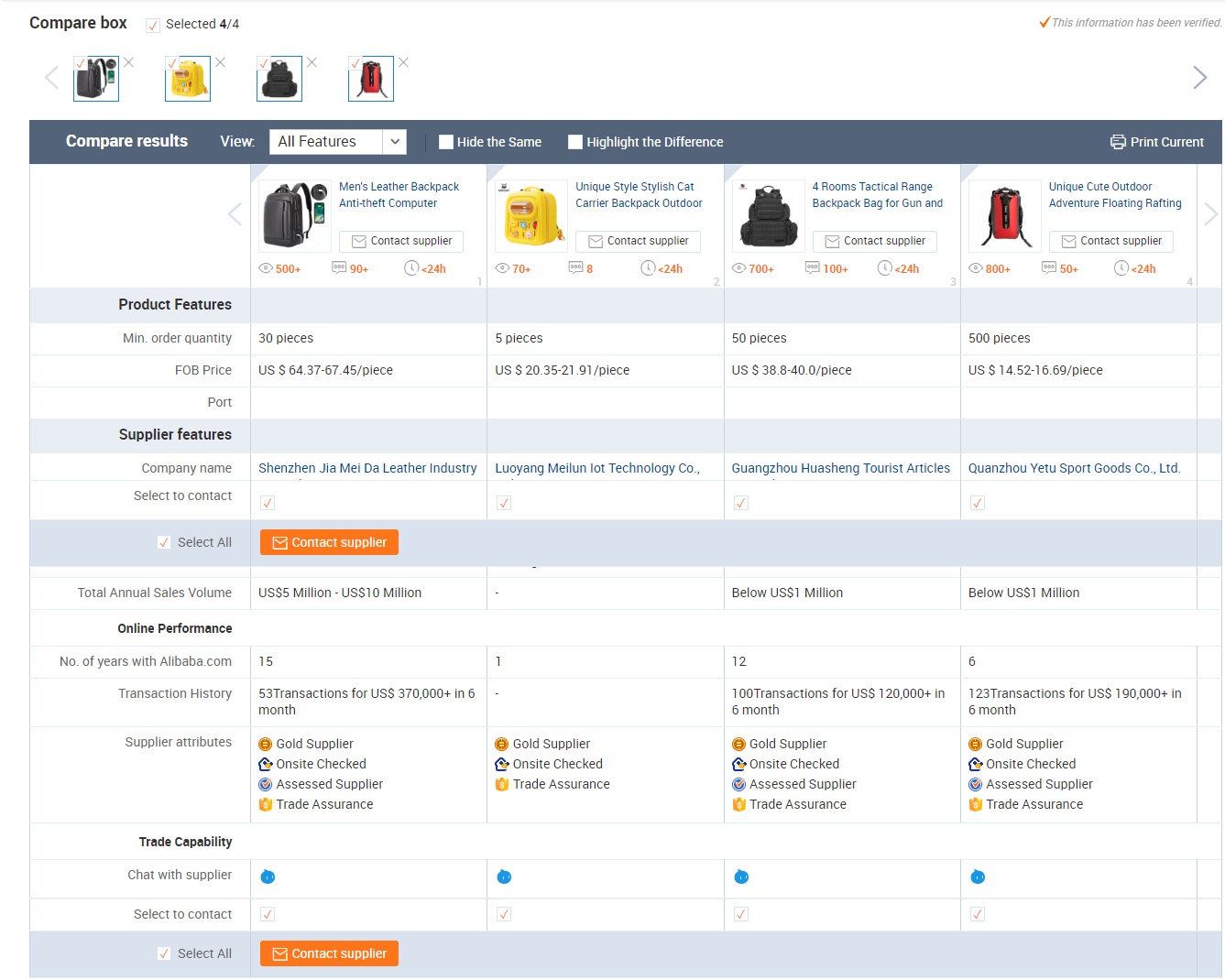  Selecione produtos diferentes para verificar seus recursos