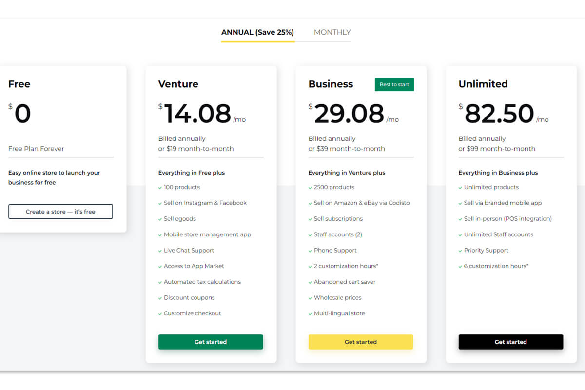 Ecwid pricing