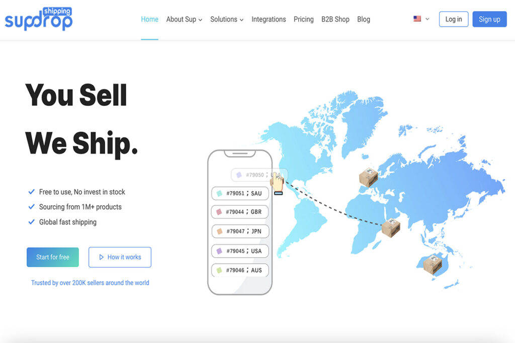 Dostawca dropshipping w Wielkiej Brytanii-Sup Dropshipping