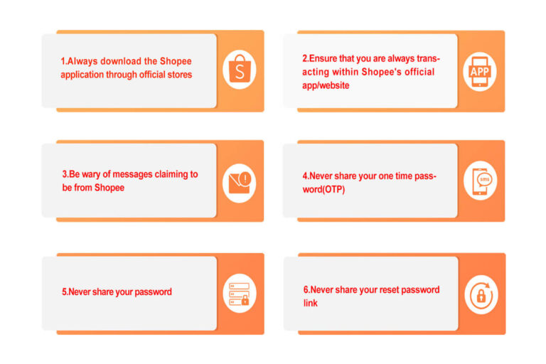 What Is Shopee? An Ultimate Guide for Selling on Shopee