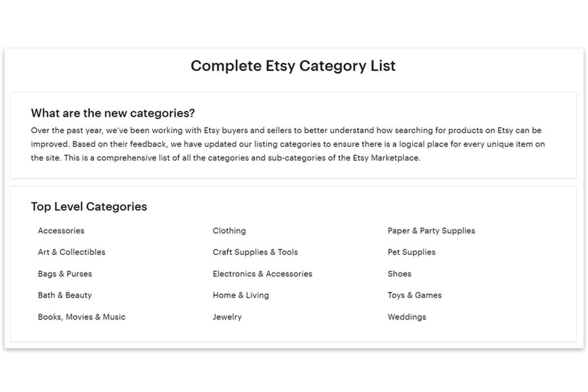 Lista completa de categorias do Etsy