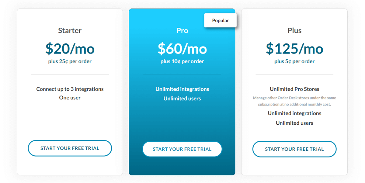 Order Desk pricing