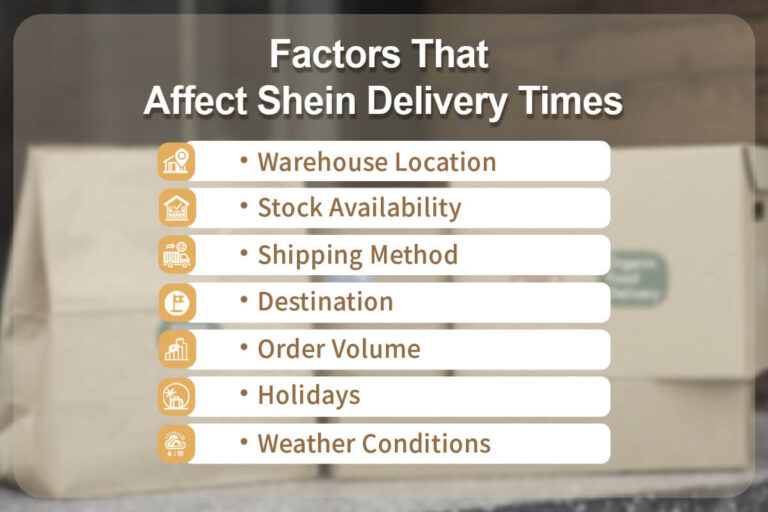 How Long Does Shein Take to Deliver? (Quick Guide for 2026 ...