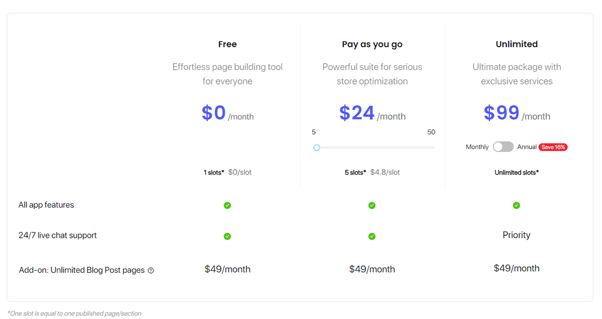PageFly pricing