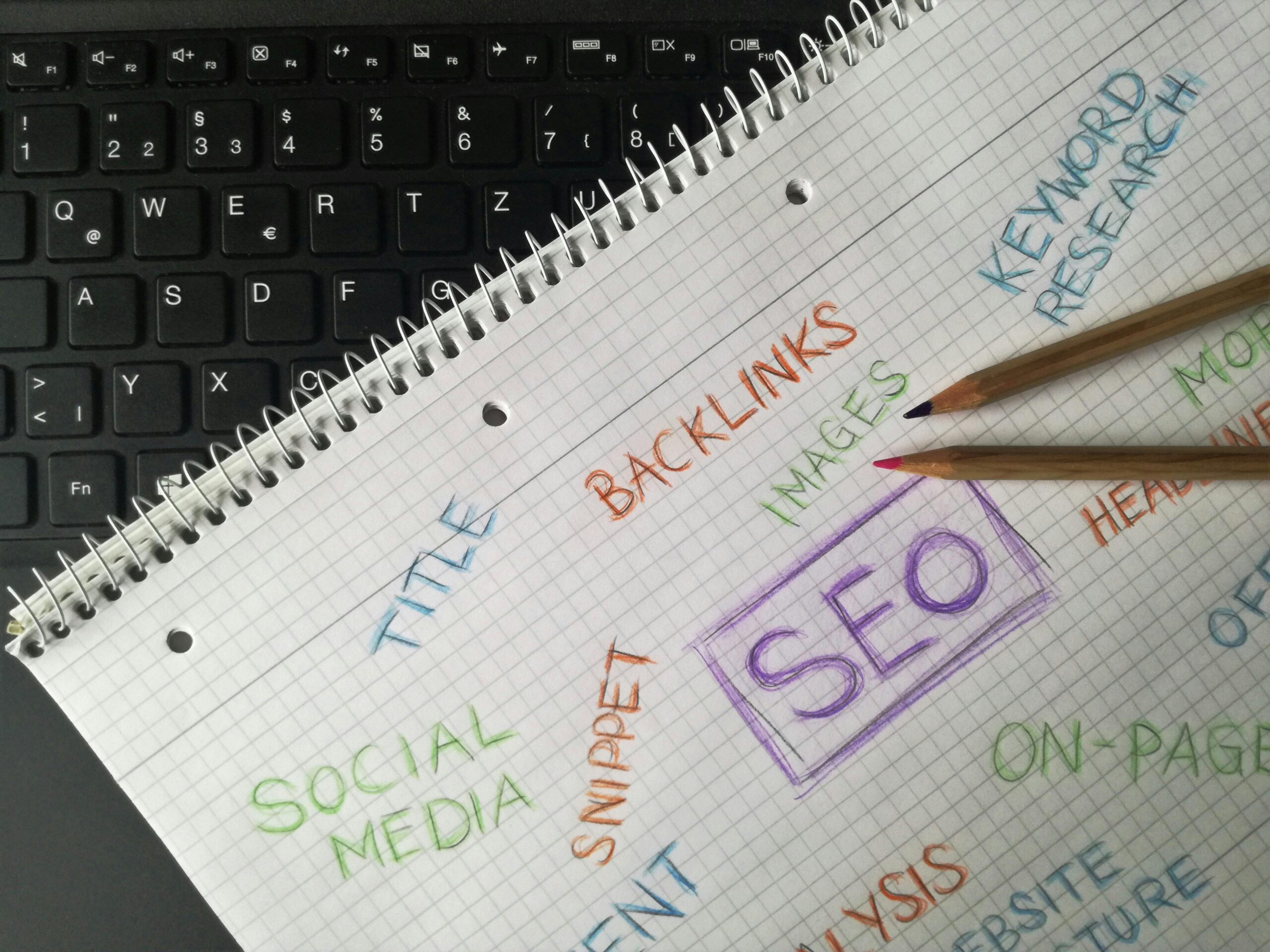 Prioritize SEO