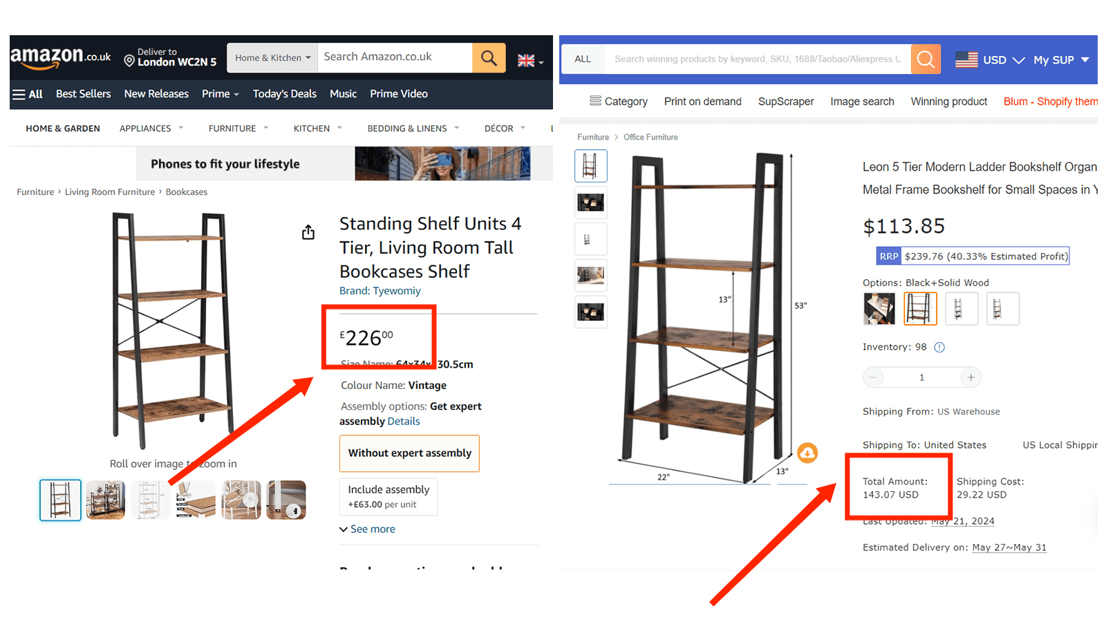 Price comparison of bookshelf