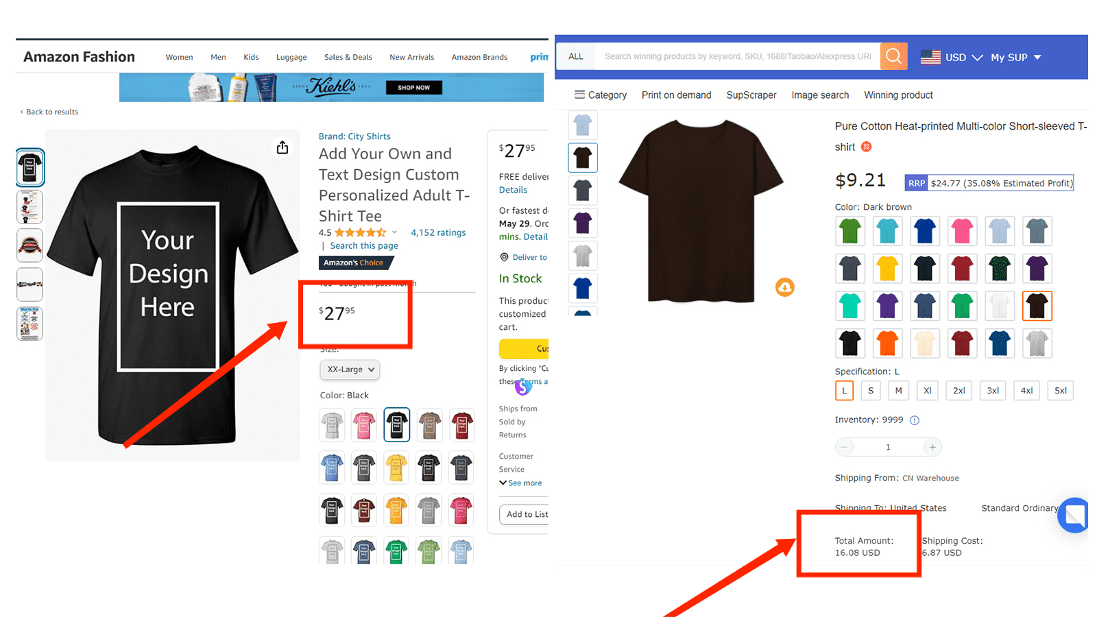 Price comparison of custom T-shirts