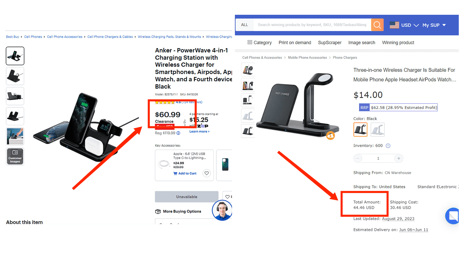 Price comparison of wireless charger