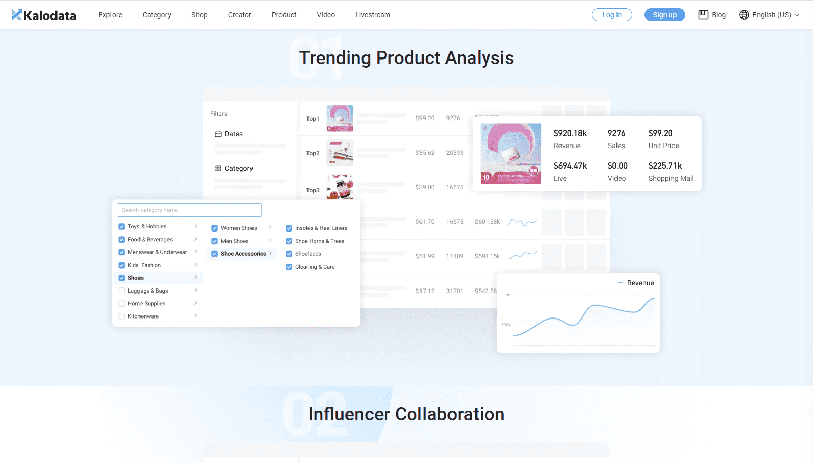 Kalodata'nın resmi web sitesi