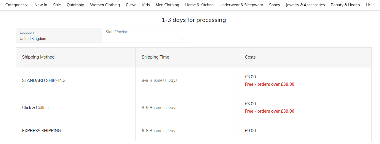 Shein United Kingdom: Estimated Delivery Time
