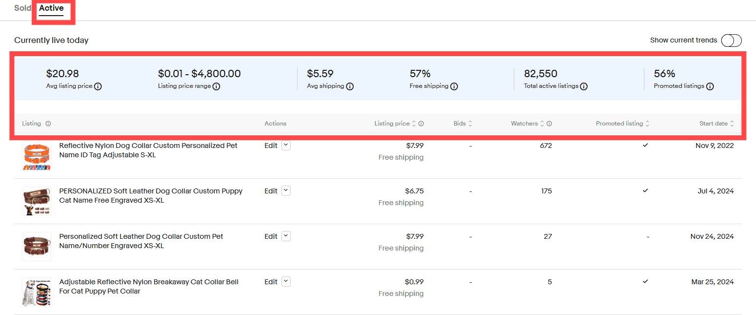 active items metrics