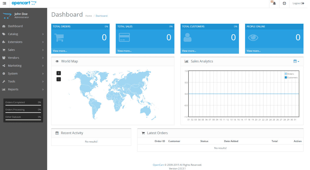 The Opencart Interface