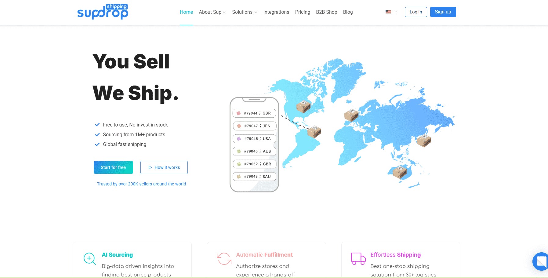素晴らしいドロップシッピングウェブサイト