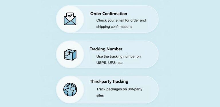 How Long Does Goat Take To Verify How Long Does GOAT Take to Ship in 2025? What Buyers Should Know