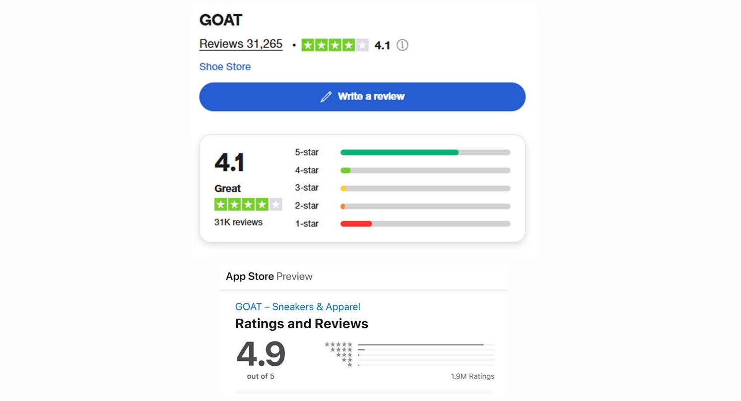 GOAT reviews