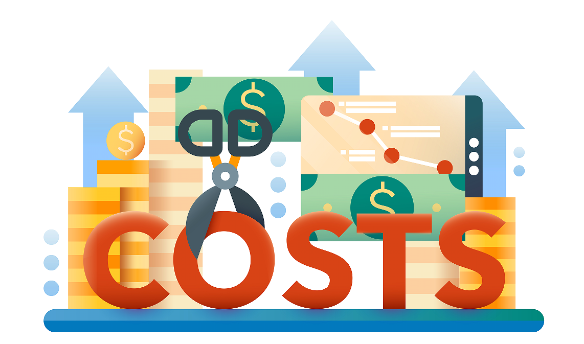 costs