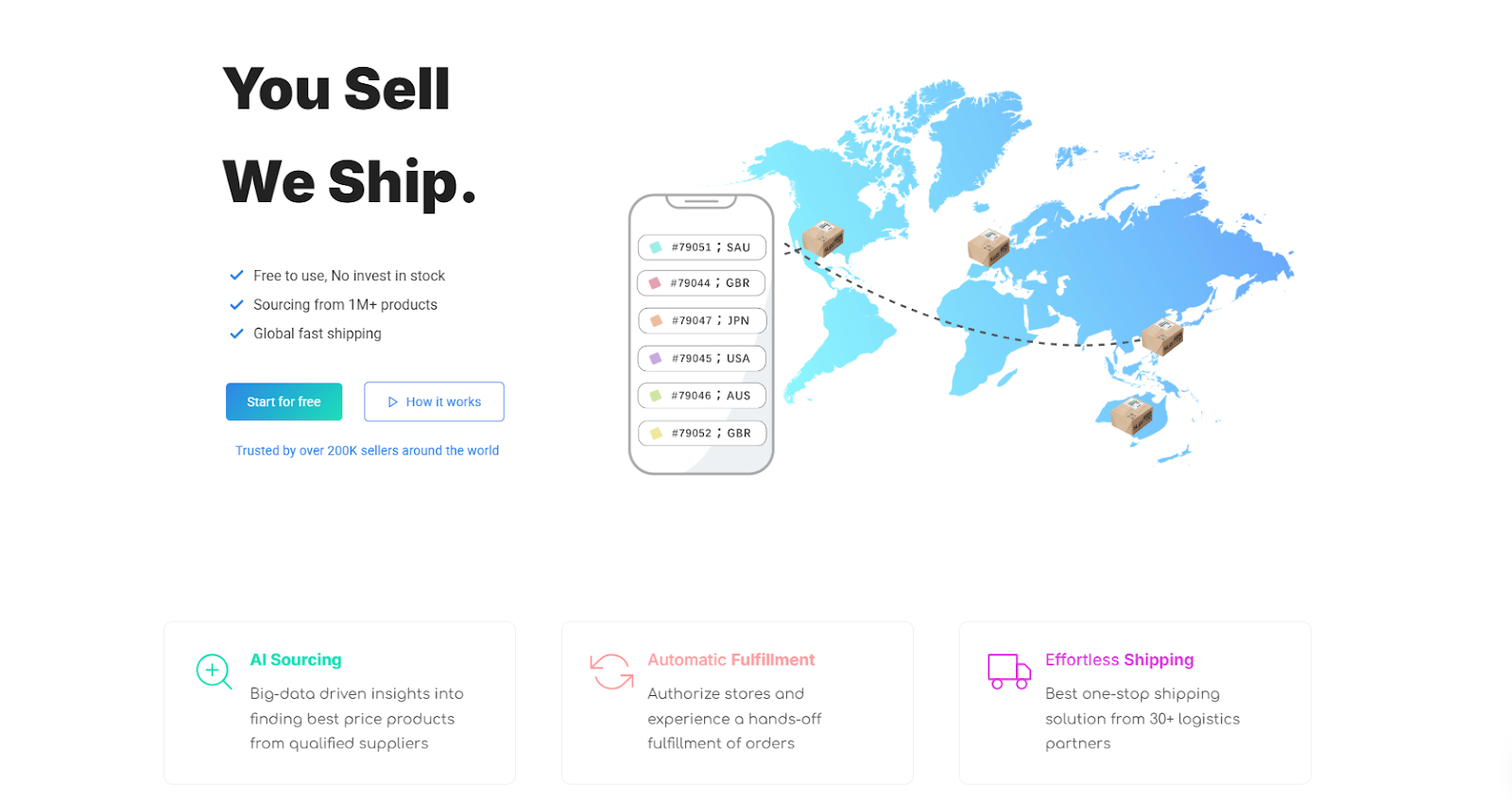 Sup Dropshipping