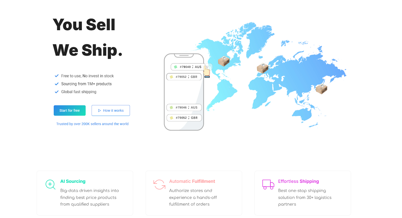 Sup dropshipping