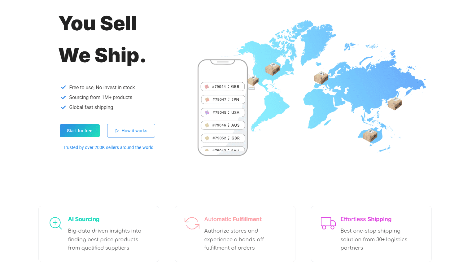 Super dropshipping