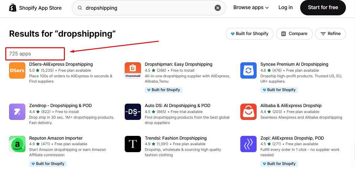 Shopify dropshipping