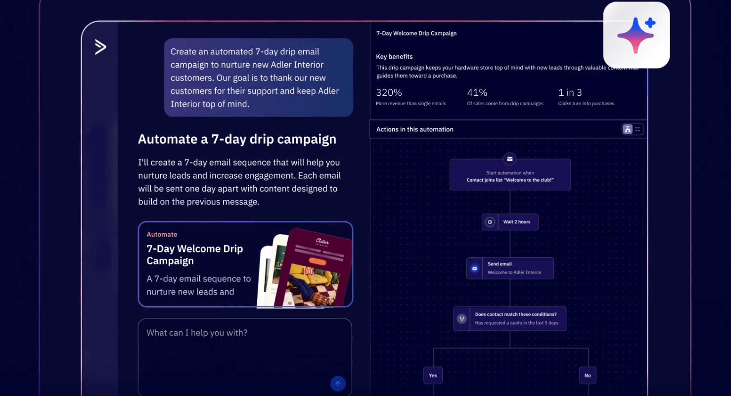 ActiveCampaign