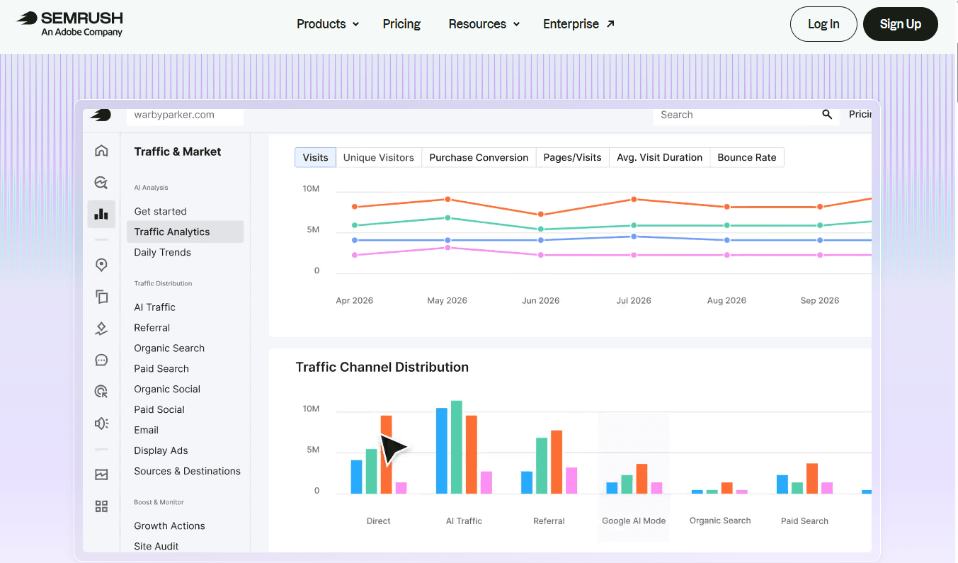 Semrush